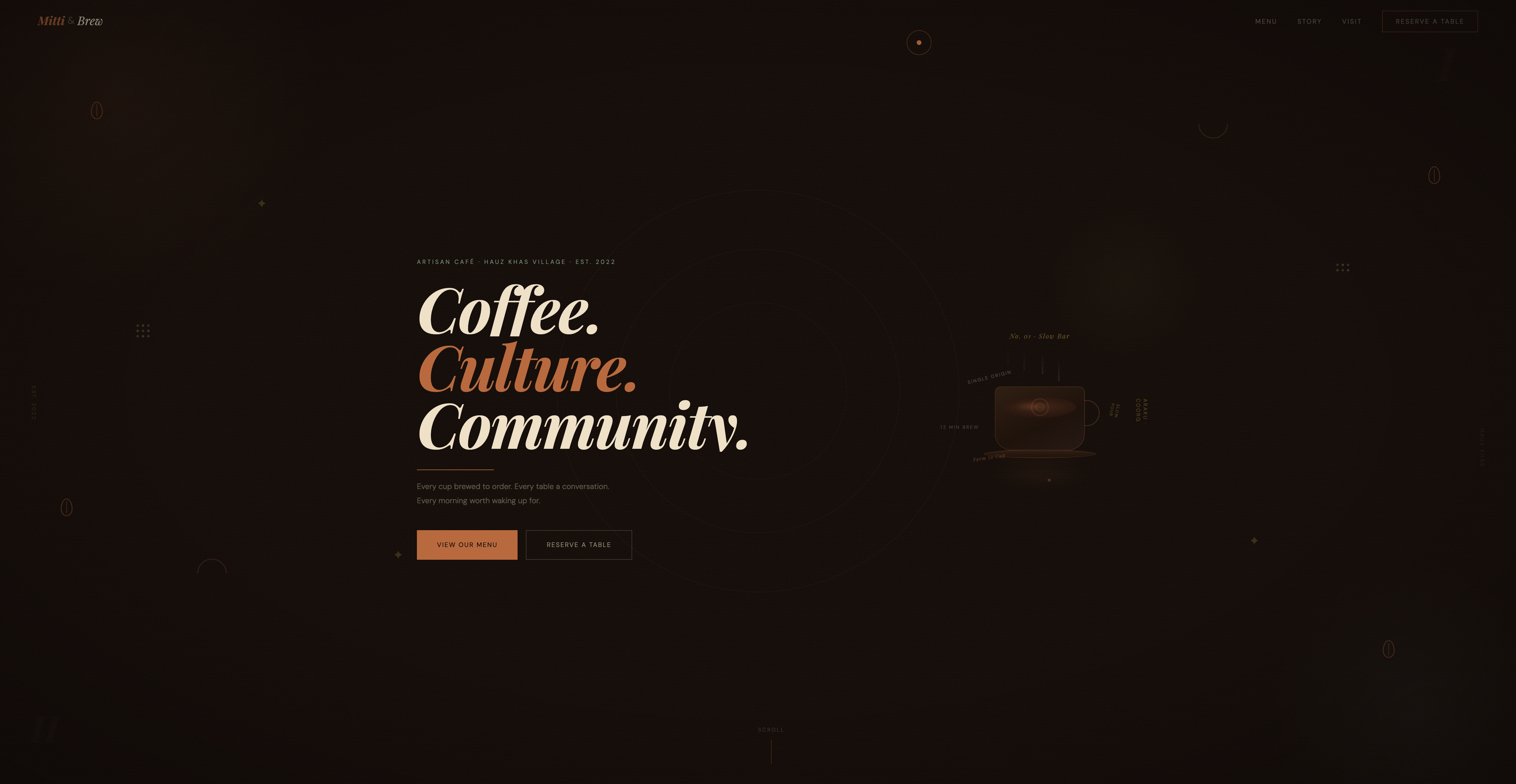 Mitti & Brew website screenshot